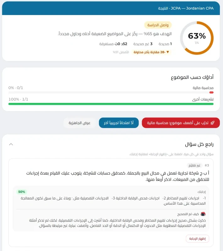إجابة مقالية صحّحها علّام: العلامة، وإجابة الطالب، وملاحظة تُسمّي بالضبط النقاط المطلوبة التي لم تُذكر.